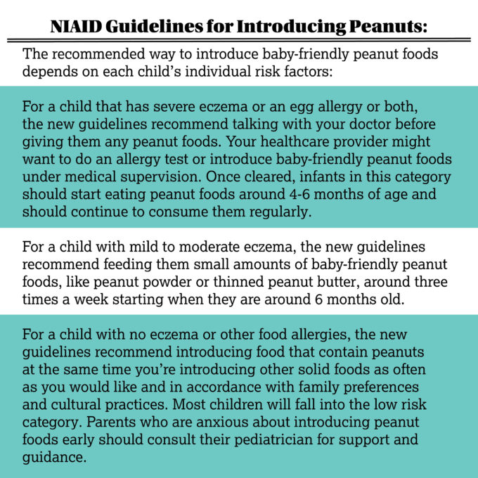peanut butter infant introduction