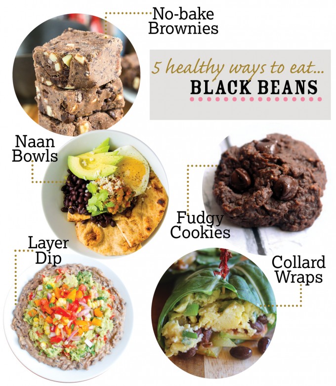 Everything to do with black beans! \\ immaEATthat