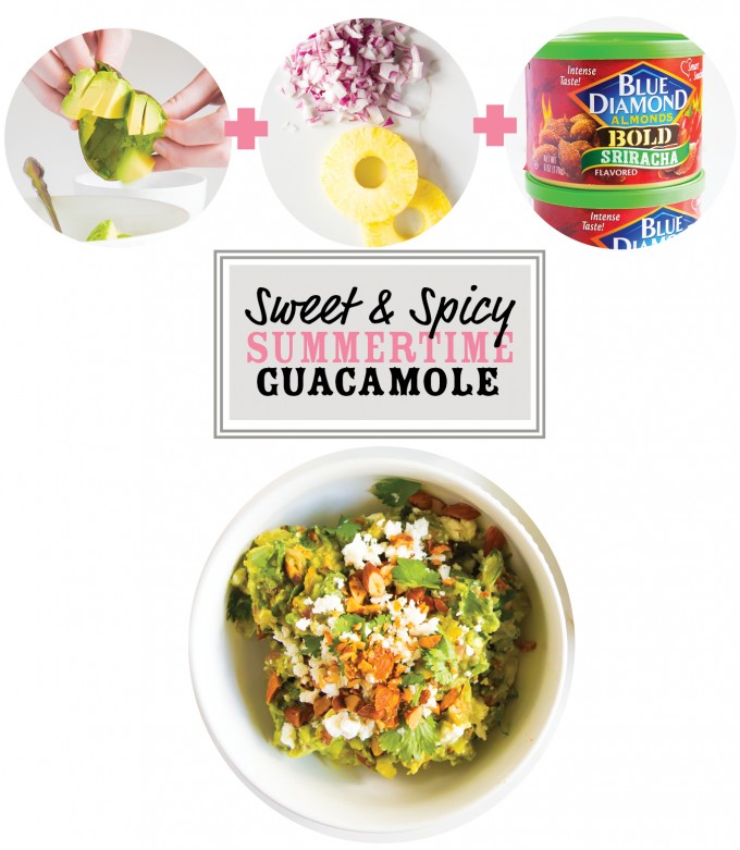 sweet & spicy summertime guacamole \\ immaEATthat.com